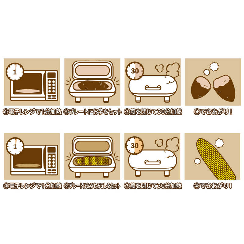 ピーナッツクラブ ピーナッツクラブ 焼き芋＆焼きとうもろこしメーカー S01HS-026BK S01HS-026BK