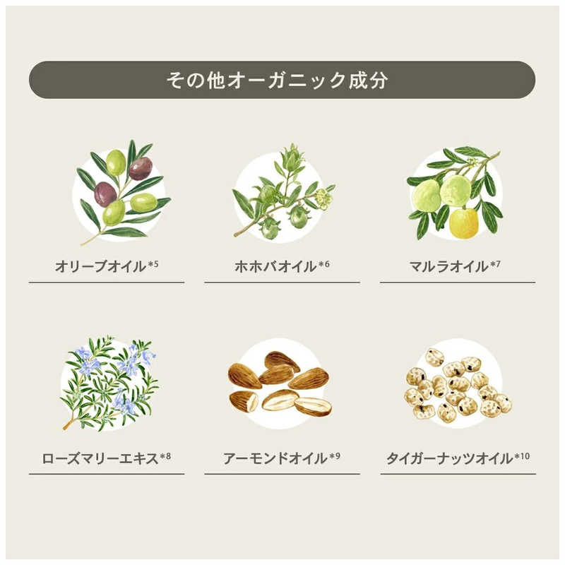ステラシード ステラシード AHALO BUTTER(アハロバター)モイスト＆リペア シャンプー 詰め替え 380mL  