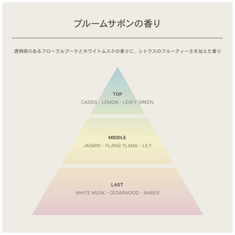 ステラシード ステラシード AHALO BUTTER(アハロバター)モイスト＆リペア シャンプー 詰め替え 380mL  