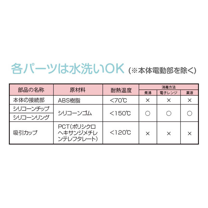 ちゃいなび ちゃいなび 電動式鼻水吸引器 ハナクリア AHC100 AHC100