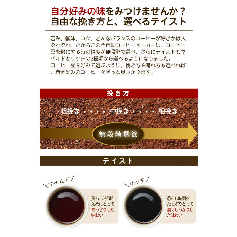 SIROCA SIROCA コーン式全自動コーヒーメーカー SC-C111ブラックステンレスシルバ SC-C111ブラックステンレスシルバ