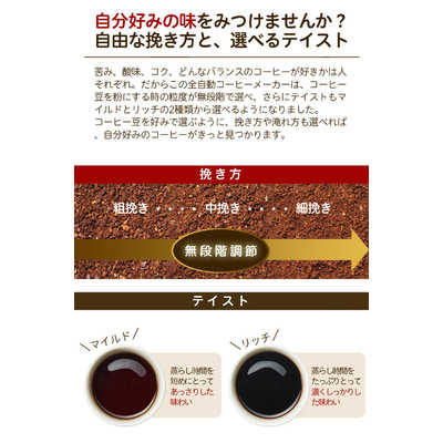 SIROCA コーン式全自動コーヒーメーカー SC-C123 ブラック/カッパｰ ...