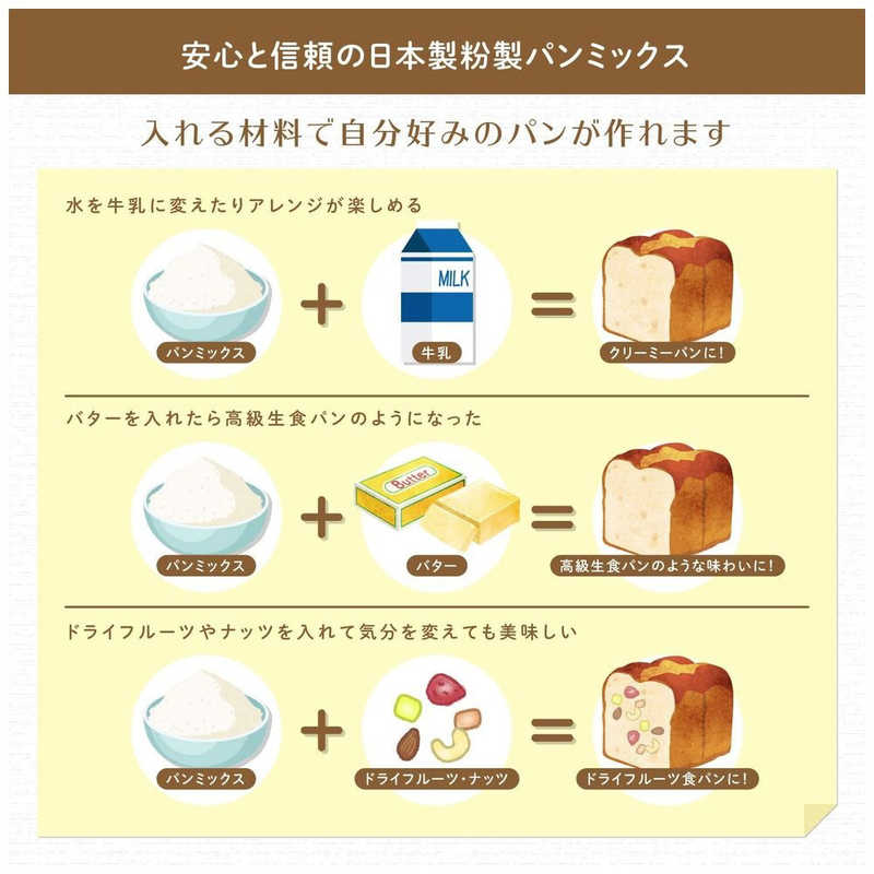 SIROCA SIROCA シロカ×ニップン(日本製粉) 毎日おいしい贅沢食パンミックス(250g×4入) SHB-MIX3100 SHB-MIX3100