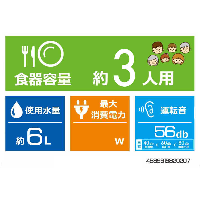 SIROCA SIROCA 食器洗い乾燥機 (食器点数11～20点) UV除菌機能 ［1～3人用］ ホワイト SS-MU251 SS-MU251