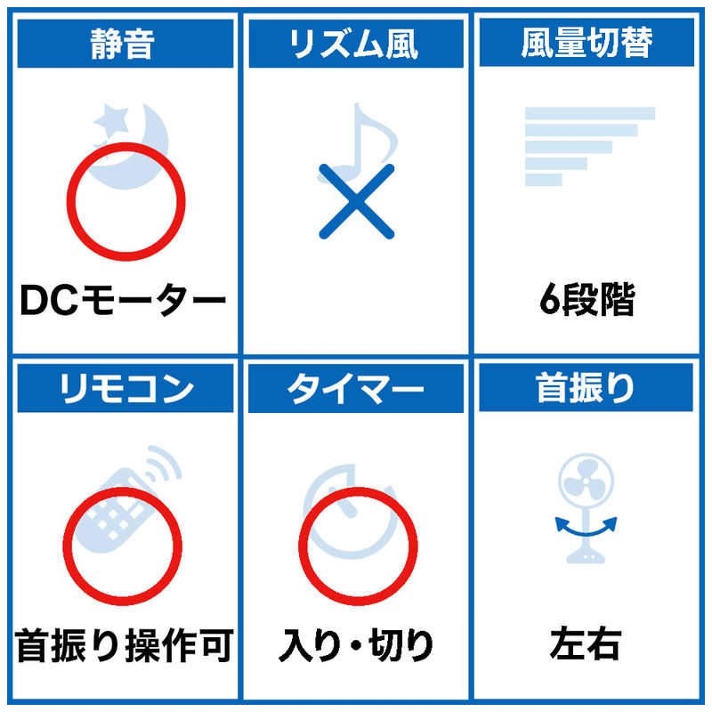 SIROCA SIROCA ポータブルコードレス扇風機 DCモーター搭載 (省エネタイプ) 自動首振り機能あり ANDON(アンドン) FAN リモコン付き ダークグリーン SF-PC171(GD) SF-PC171(GD)