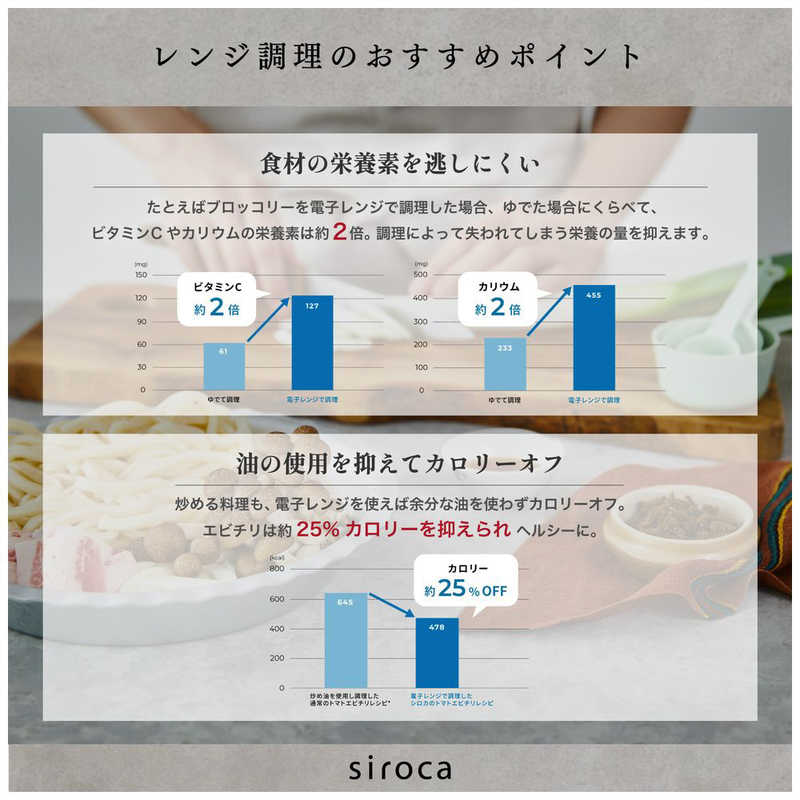 SIROCA SIROCA 電子レンジ おりょうりレンジ 23 L ヘルツフリー ブラック SX23D152K SX23D152K