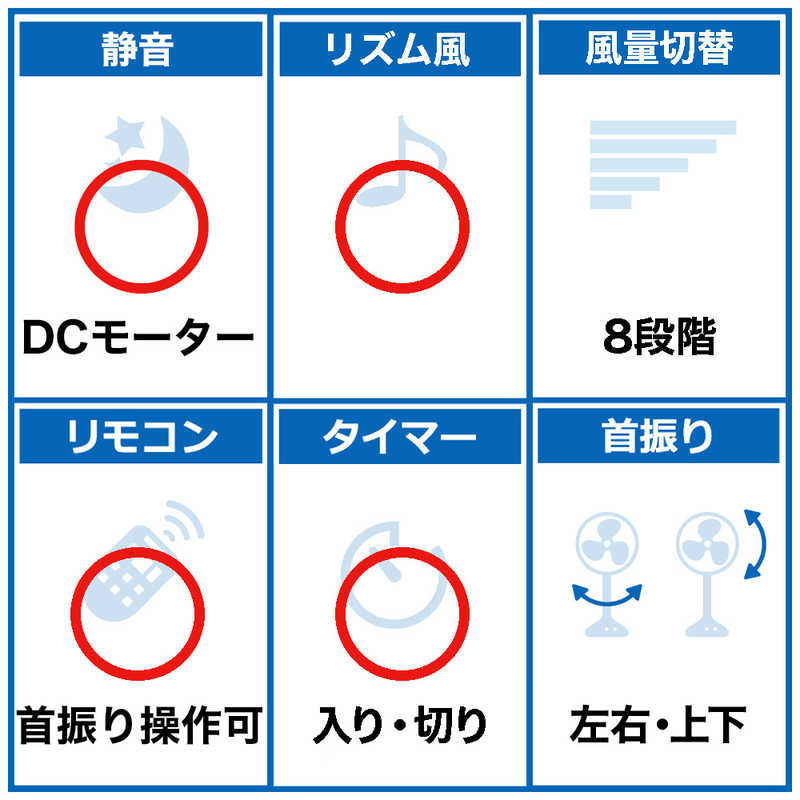 ORIGINALBASIC ORIGINALBASIC DCサーキュレーター扇風機 Wafree ワフリー [音声操作機能付き /DCモーター搭載 /リモコン付き] OB-CV251W ホワイト OB-CV251W ホワイト