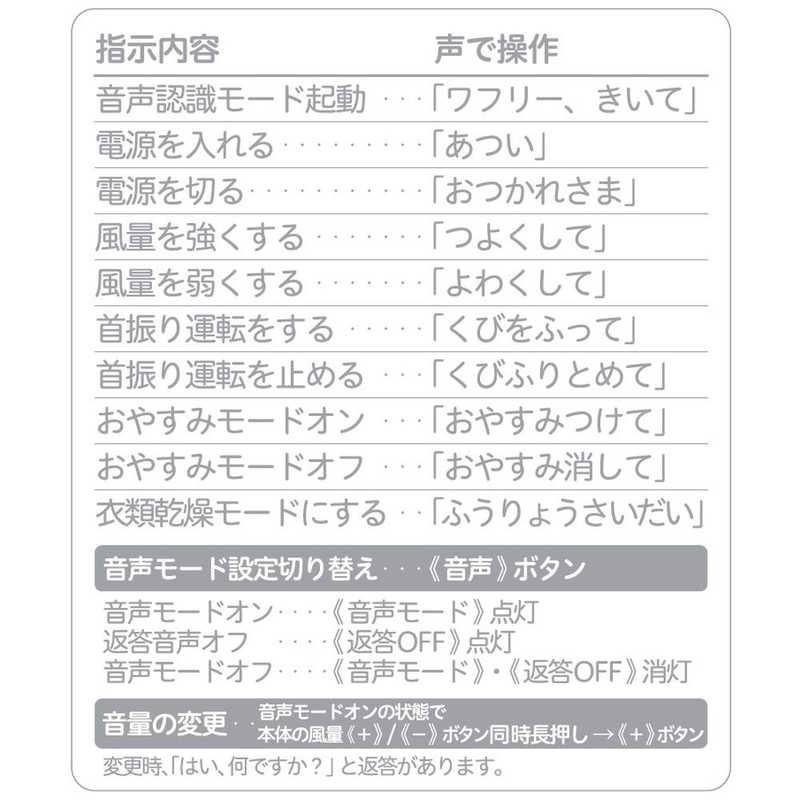 ORIGINALBASIC ORIGINALBASIC DCサーキュレーター扇風機 Wafree ワフリー [音声操作機能付き /DCモーター搭載 /リモコン付き] OB-CV251W ホワイト OB-CV251W ホワイト