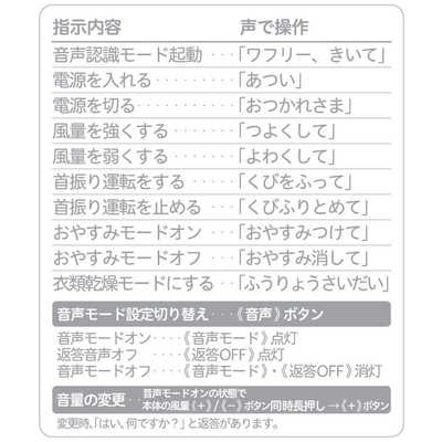 ORIGINALBASIC サーキュレーター扇風機 DCモーター搭載 (省エネ