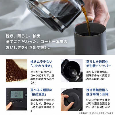 SIROCA シロカ コーン式全自動コーヒーメーカー カフェばこ PRO 4杯