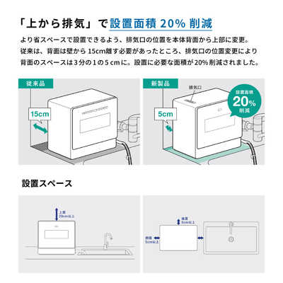 shiroca 食洗機　ホワイト　水道工事不要 シロカ、水道工事不要で給水の手間を減らせる「自動給水式」の食器洗い
