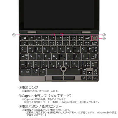 FFFSMARTLIFECONNECTE 2in1ミニノートパソコン IRIE [ 8型 / Win11 Pro