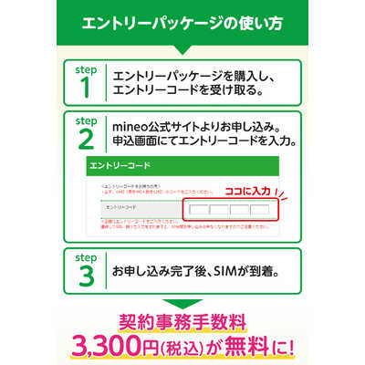 ケイ・オプティコム オプテージ ｢mineo｣エントリーパッケージ 音声通話