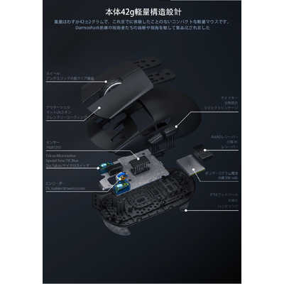 Darmoshark / ゲーミングマウス M3 MICRO CIGAR Darmoshark M3 Micro Cigar ホワイト | マウス | ゲーミング