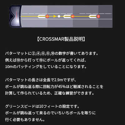 CROSSPUTT パッティングマット 10m CROSSPUTT ゴルフ用品 Putting Mat