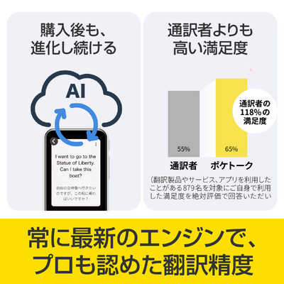 POCKETALK S2 PTS2-W ホワイト Amazon.co.jp: POCKETALK ポケトーク S2 ホワイト PTS2-W