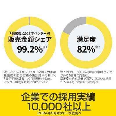 POCKETALK S2 スタンダード ソースネクスト POCKETALK S2 スタンダード グローバル通信(2年