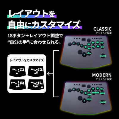 MOIMATE レバーレスコントローラー Rushbox Lite 2 ［USB / Windows