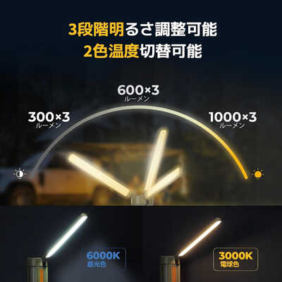 BOUGERV BougeRV 伸縮式折りたたみキャンプライト CL04 の通販