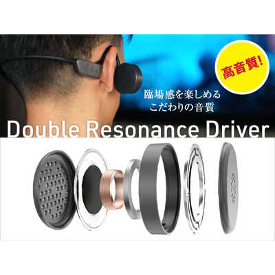 アイワ AIWA パーソナルスピーカー Butterfly NEO ［Bluetooth対応