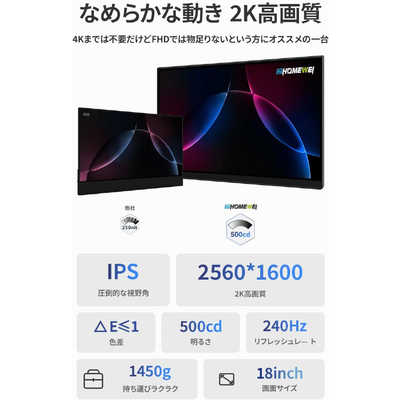 EHOMEWEI QLED 18インチ 2.5K 薄型 USB-C接続 PCモニター モバイル