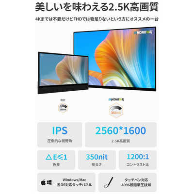EHOMEWEI USB-C接続 PCモニター モバイルモニター Rシリーズ