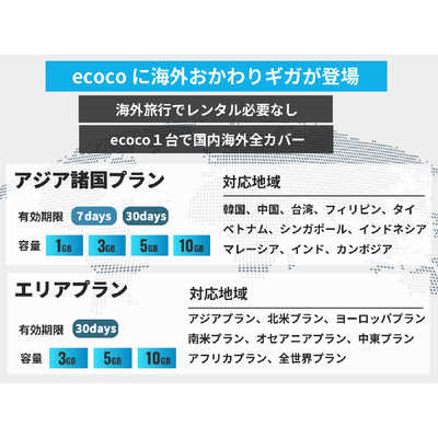 リーフラント (契約不要)(月額費用不要)(バッテリーレス)ecoco USB型  