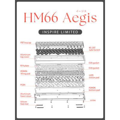 RABBIT ゲーミングキーボード HM66 Aegis ［有線 /USB (Type-C