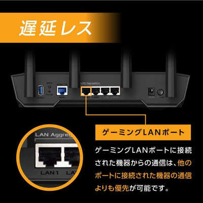 ルーター・ネットワーク機器 ASUS GAMING AX4200 3603Mbps + 574Mbps ASUS TUF Gaming AX4200 レビュー】有線接続2.5Gbps対応
