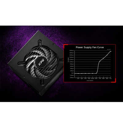 [新品未使用]XPG CYBERCORE1300P-BKCJP Amazon | エックスピージー(XPG) XPG CYBERCORE サイバーコア