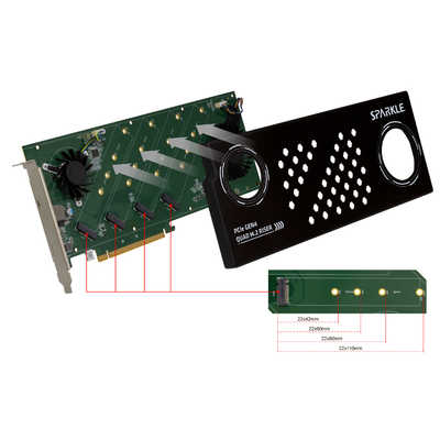 SPARKLE (PCIe4.0(X16)バスI/F)M.2 SSD4枚まで搭載できる拡張カード M  