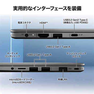 MSI ノートパソコン [ 15.6型 / Win11 Home / Core 7 / メモリ32GB