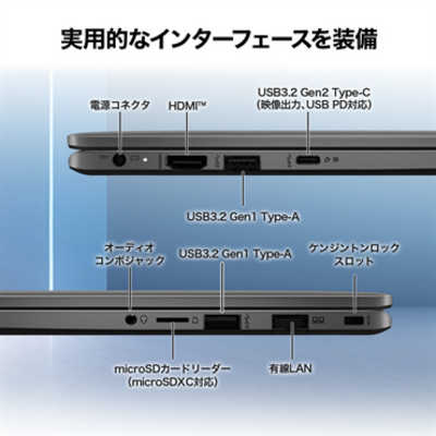 MSI ノートパソコン [ 13.3型 / Win11 Home / Core 5 / メモリ16GB