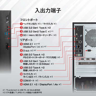MSI デスクトップパソコン [ モニター無し / Win11 Home / Core i5