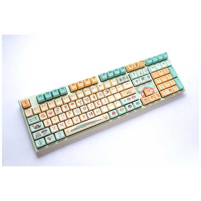 Ducky Ducky One 2 Pro Peter Pan Limited Full Keyboard DKONE2PETERPANIRIS DKONE2PETERPANIRIS