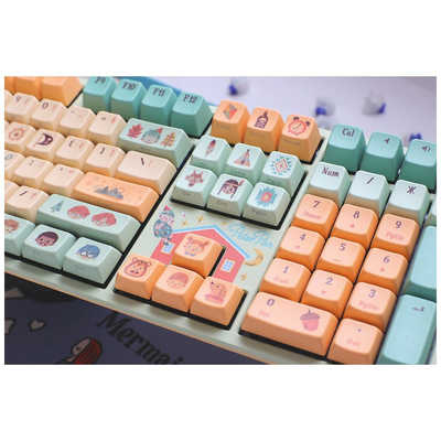 Ducky One 2 Pro Peter Pan Limited Full Keyboard dk-one2 Ducky One 2 Pro Peter Pan Limited Full Keyboard dk-one2
