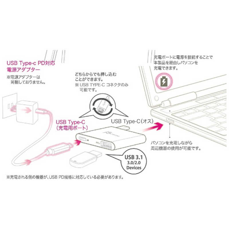 J5 J5 パワーデリバリー対応 USB Type-C to USB 3.0 ハブチャージングブリッジ JCH349 JCH349