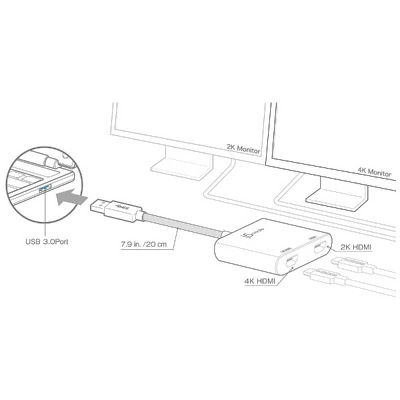 J5 J5 [USB-A オス→メス HDMIx2]3.0変換アダプタ JUA365 JUA365