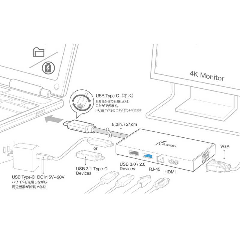 J5 J5 JCD376 パワーデリバリー USB 3.1 TypeC VGA HDMPD60W対応 JCD376 JCD376