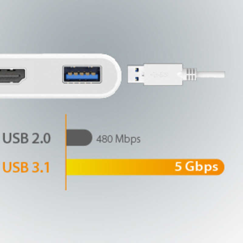 J5 J5 JCA379 パワーデリバリー USB Type-CtoHDMI USB+PD60W対応 JCA379 JCA379