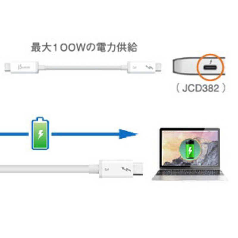 J5 J5 JCD382 パワーデリバリー対応 MacBookPro用マルチドPD100W対応 JCD382 JCD382