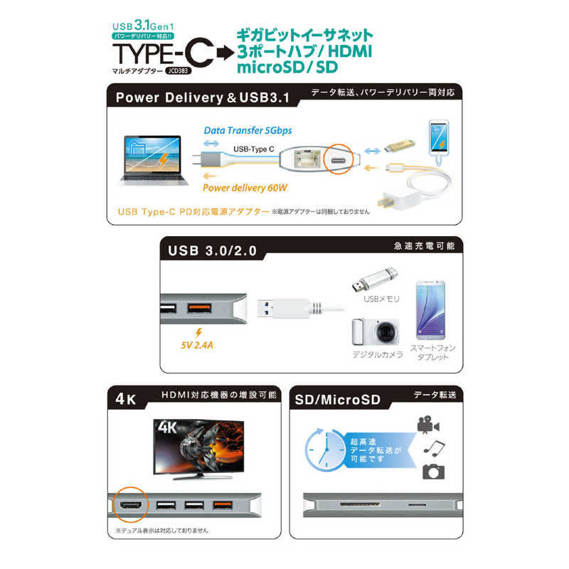 J5 J5 JCD383 パワーデリバリー対応 Type-C オールインワンマルチPD60W対応 JCD383 JCD383