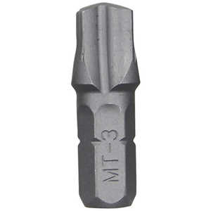 SIGNET 1/4HEX MOR-TORQ Ҷѥӥå 25mm 3 21725