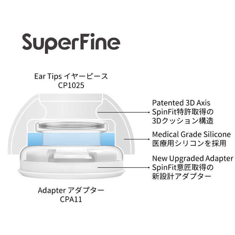 SPINFIT SPINFIT AirPodsPro専用 SuperFineLサイズ/イヤーピース＆アダプター/1ペア SuperFine-L SuperFine-L