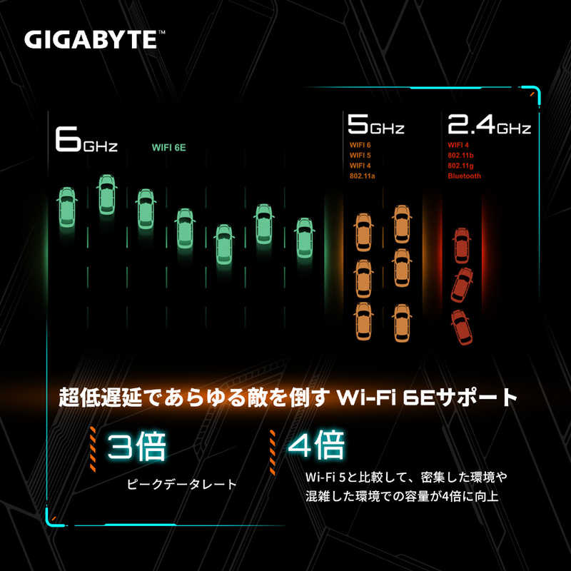 GIGABYTE GIGABYTE ゲーミングノートパソコン G6 ［16.0型 /Windows11 Home /intel Core i7 /メモリ：16GB /SSD：512GB］ ブラック G6KF-H3JP853SH G6KF-H3JP853SH