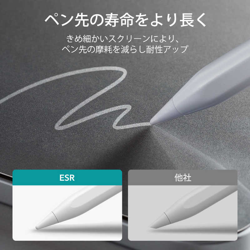 ESR ESR ペーパーフィール スクリーン保護フィルム(2枚入り) 12.9インチiPad Pro (第6/5/4/3世代)用 PaperFeel PaperFeel