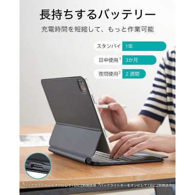 ESR iPad Pro 11インチ、iPad Air 5/4 キーボードケース Amazon | ESR iPad Air 11インチ（M3/M2、2025/2024）Air（第5/4