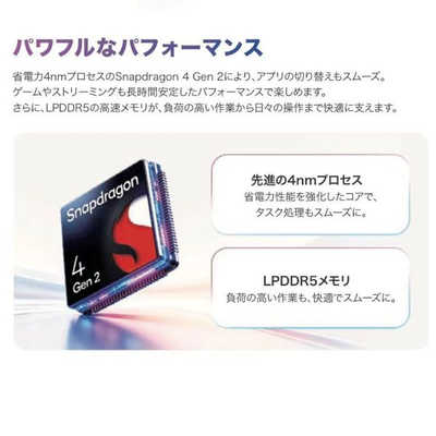 TCL TAB A1 Plus ［Wi-Fiモデル / ストレージ：128GB］ 9445X の通販