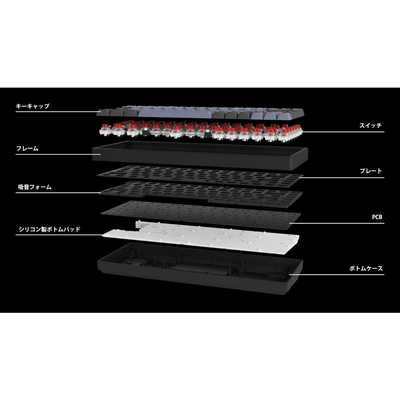 キークロン キーボード K2 Pro RGBライト(茶軸・英語配列) ［有線 