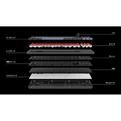 【中古】Keychron キークロン V3 C1-JIS 日本語 有線 赤軸 キークロン キーボード V3(赤軸) ［有線 /USB-A＋USB-C］ フロス